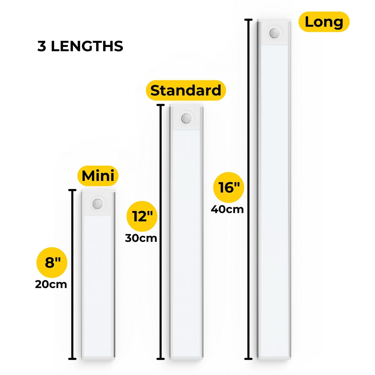 Bande LED sans fil à détection de mouvement pour installation sans