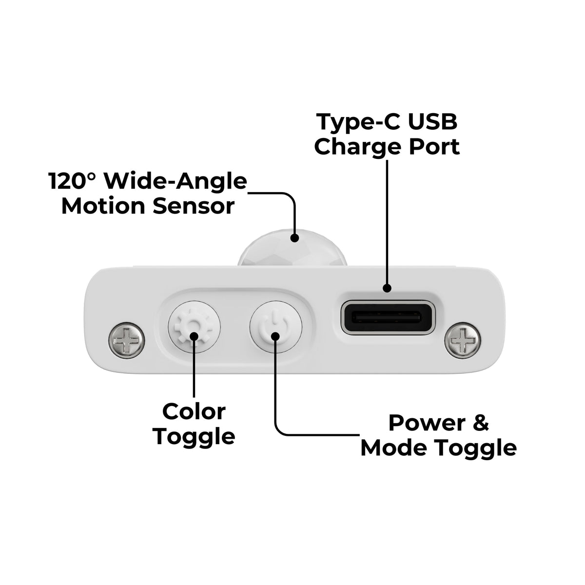 Bande LED sans fil à détection de mouvement pour installation sans