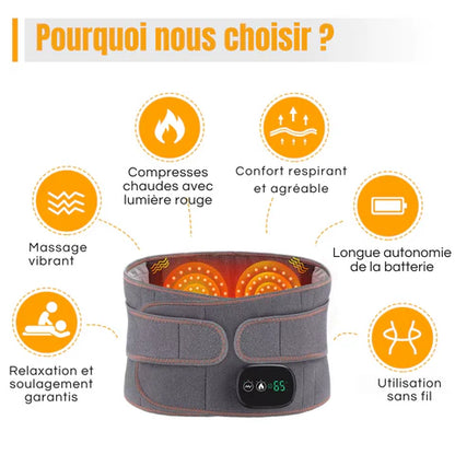 Multifunctionele Verwarmde Band met Warmte en Massage