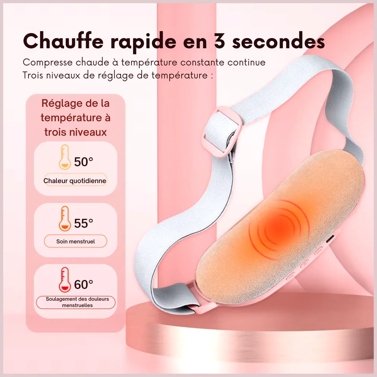 Slimme Verwarmde Buikband voor Menstruatie-, Buik- en Lage Rugpijn