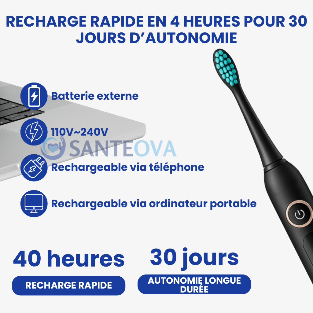 ClariClean™ – Automatische Elektrische Tandenborstel met 5 Intensiteitsstanden