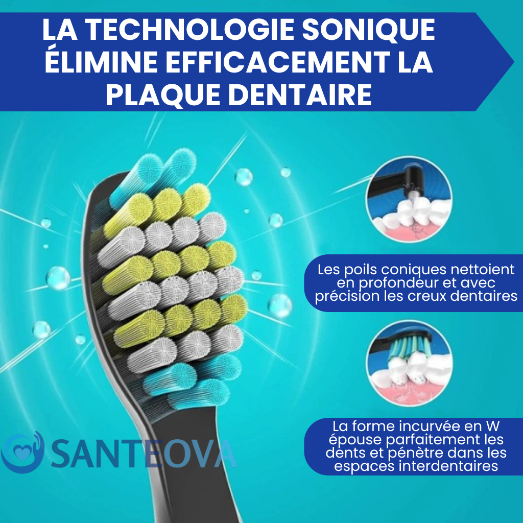 ClariClean™ – Automatische Elektrische Tandenborstel met 5 Intensiteitsstanden
