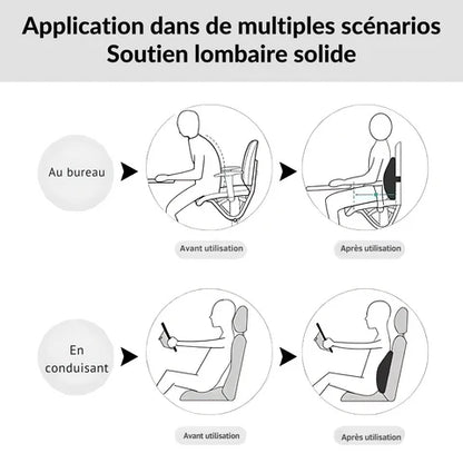 Ergonomisch Lendenkussen van Geheugenschuim