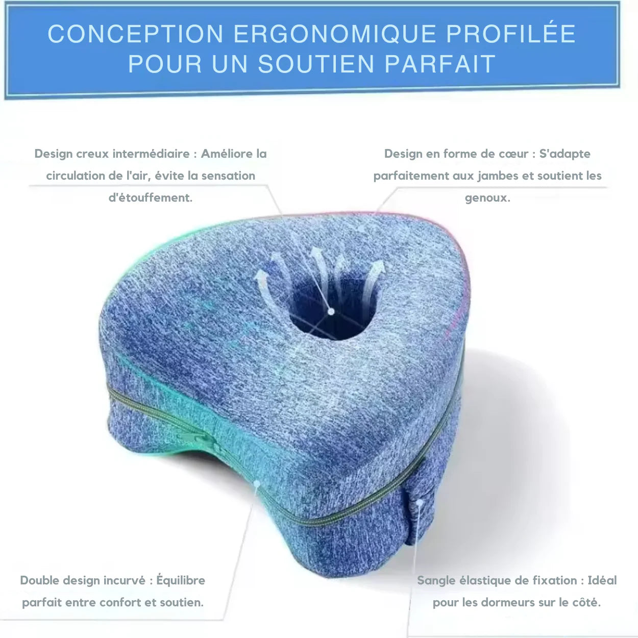 Ergonomisch Lendenkussen voor Benen van Geheugenschuim