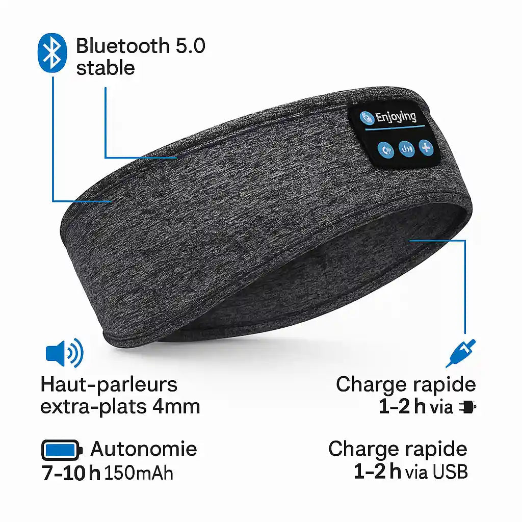 Somnexa™ – Masque audio Bluetooth pour un endormissement plus serein