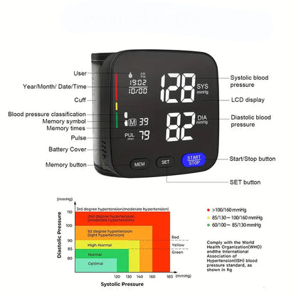 VitaPress™ – Digitale pols- en arm-bloeddrukmeter